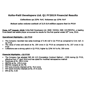 Kolte Patil Developers Ltd. Q1 FY2019 Financial Results - Life Republic